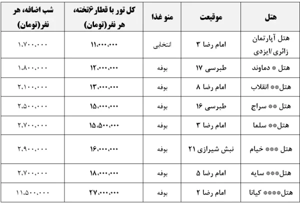 تور مشهد ویژه سال تحویل - تصویر 4